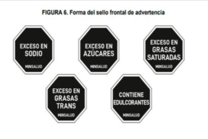  Este es el nuevo etiquetado que propone el Minsalud para la comida chatarra