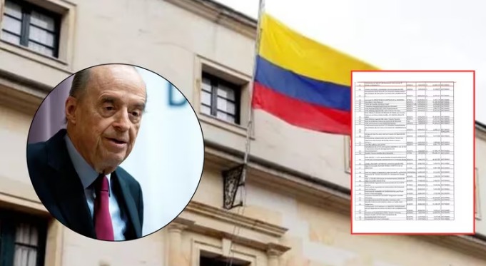  Denuncian presunto “despilfarro” en la Cancillería: en un solo día se habrían gastado más de $22 millones en comida